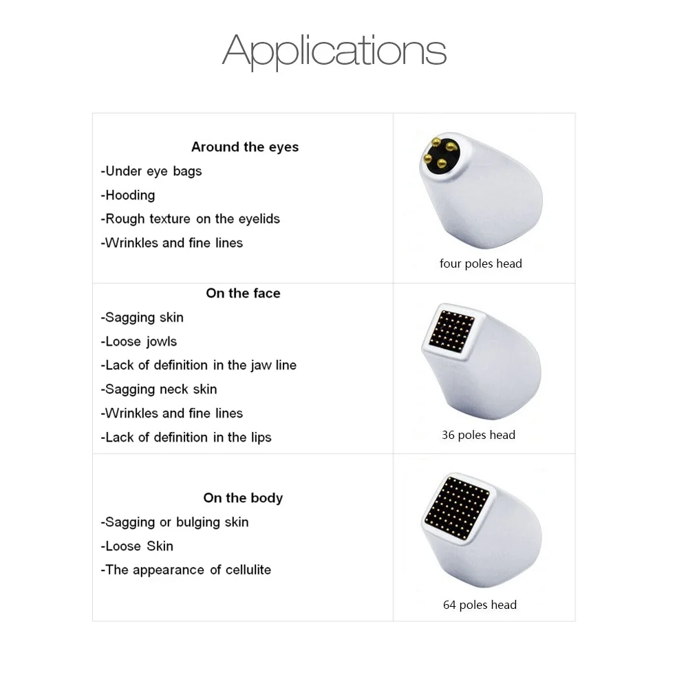 Need-free fractional radio frequency machine for eye face and body 5mhz RF for facial skin tightening eye wrinkle removal
