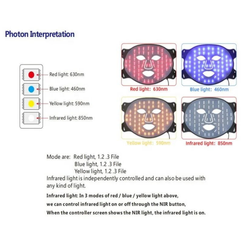 Silicone Led Red Light Therapy Facial Face Mask 240pcs 460 590 630 850nm PDT Infrared Lamp 4 Colors Photon Therapy