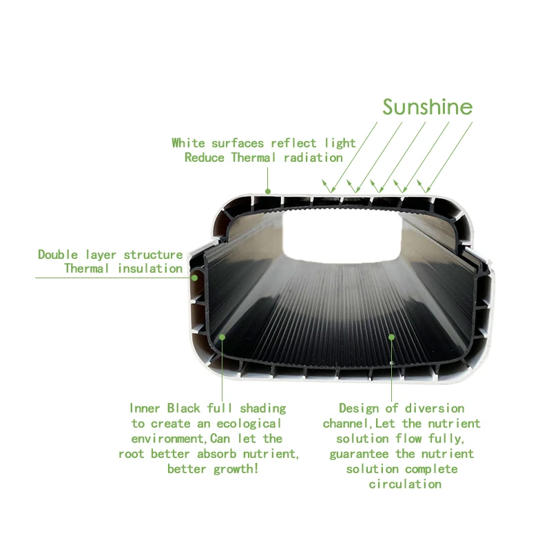 SGD100060 NFT PVC-U grow channel
