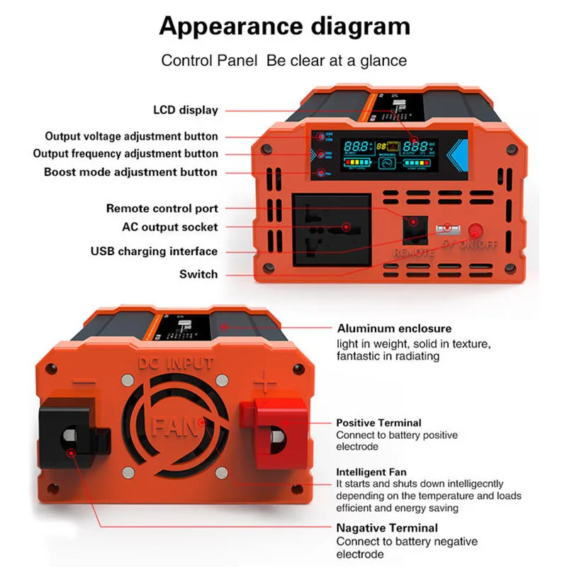Famlinkpower Dc To Ac 12v 24v 48v To 110v 220v  Off Grid Pure Sine Wave Power Inverter 1000w 1500w 2000w 3000w Solar Inverter