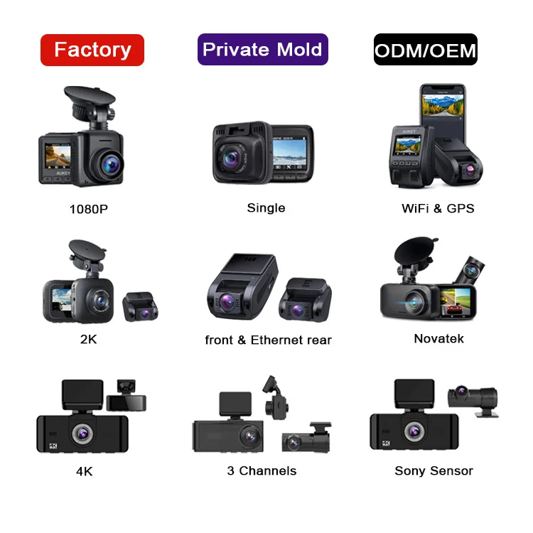 Factory New Model BSD E.I.S Front Rear 2 Channel 5.8G WiFi GPS Carplay Rearview Mirror Dashcam Drive Recorder Car Dash Camera