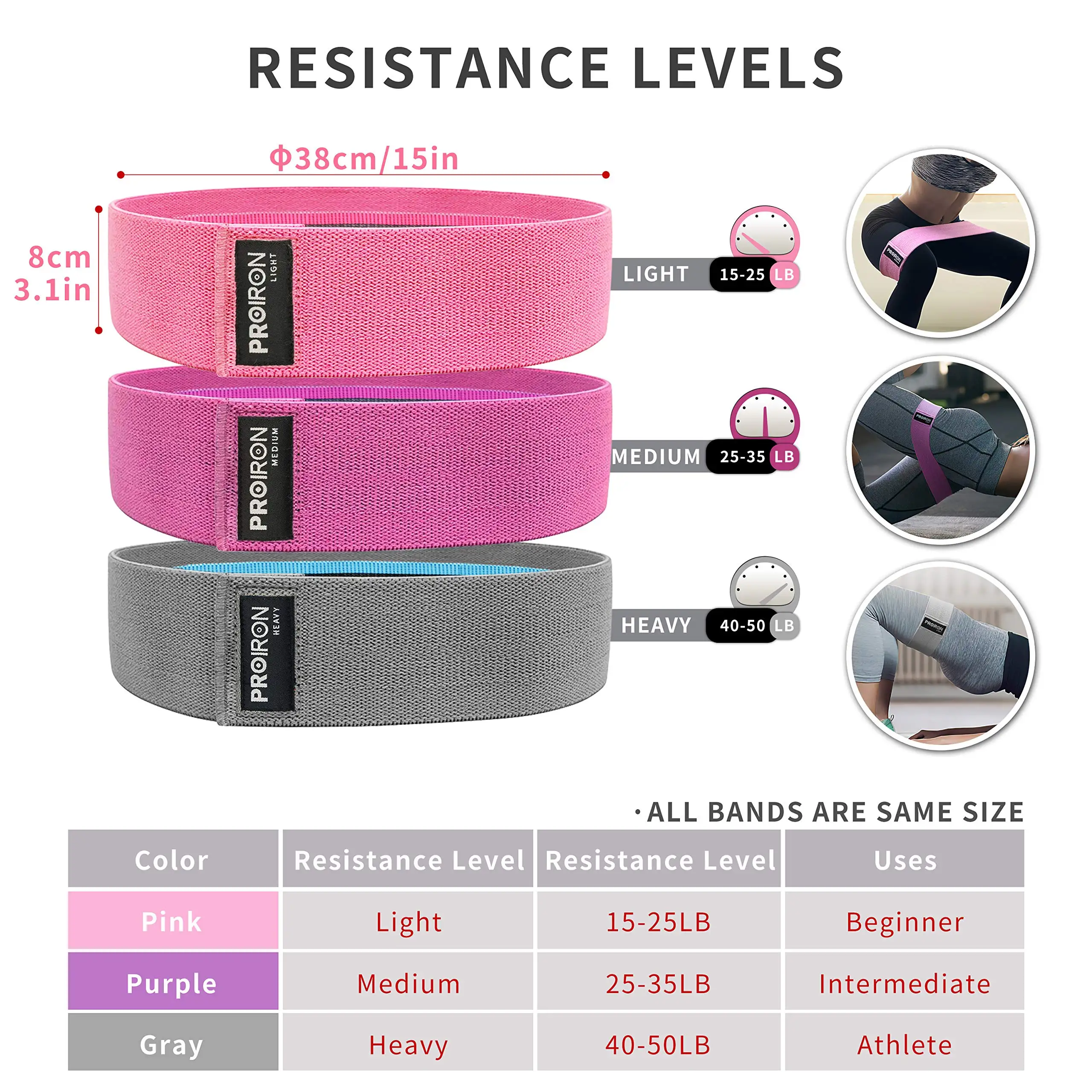 PROIRON Wide Anti-slip Fabric Resistance Bands Cotton Hip Circle Band for Sports Posture Corrector Exercise equipment