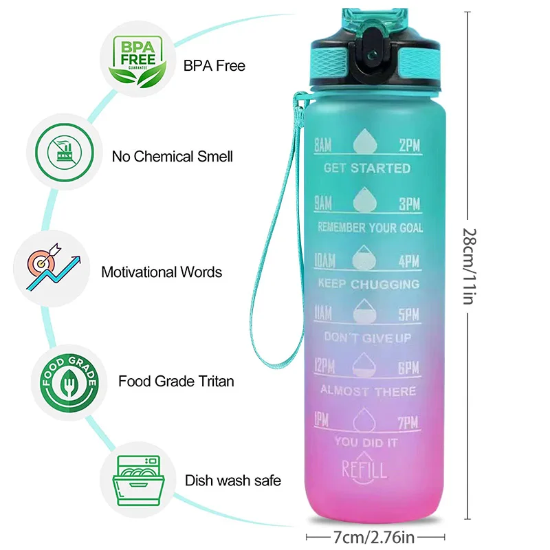 1 Gallon 32 Oz Bpa Free Plastic Fitness Sports Gym Frosted Sublimation Motivational Drinking Water Bottle With Time Marker
