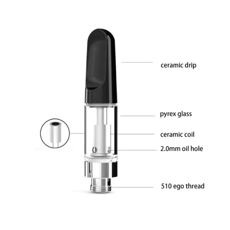 Factory direct sales 510 leak thread empty cbd oil cartridges vaporizer carts ceramic 0.5ml 1ml atomizer