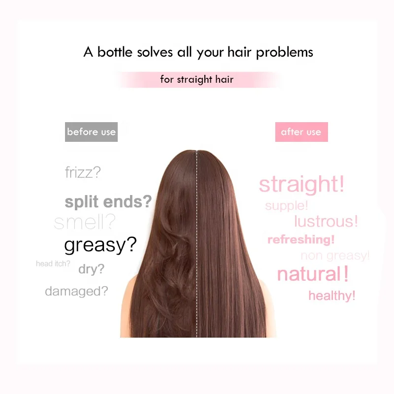 OEM/ODM Professional 3 IN 1 Rebonding Cream Hair Straightening Permanent In Bulk