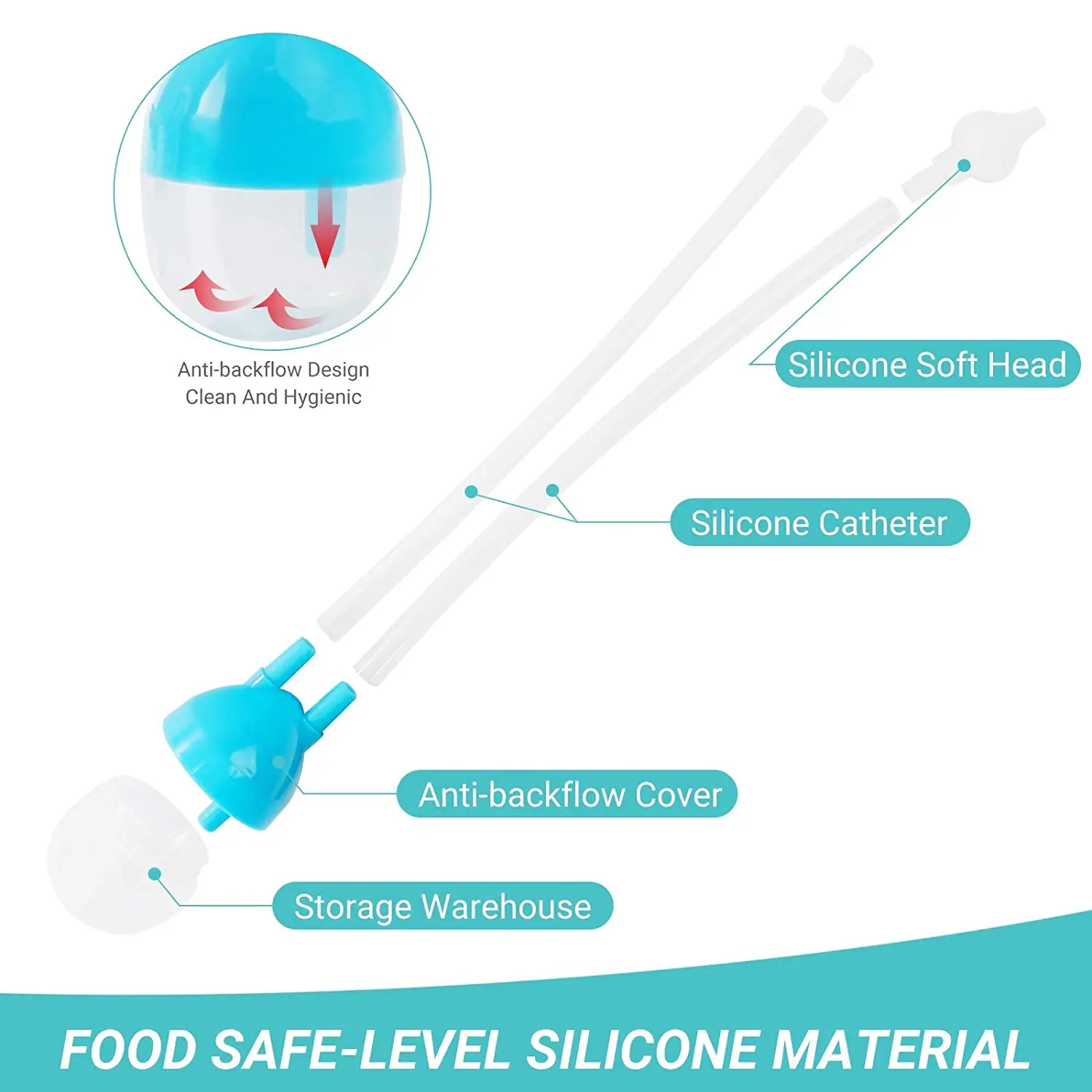 Baby Nasal Aspirator Snot Sucker for Infants, Babies and Kids with Nose Cleaning Tweezer