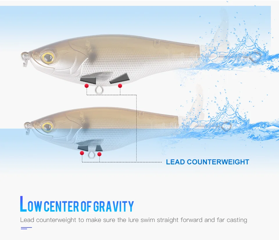 Whopper Popper Fishing Lures Floating & Sinking Hard Baits Long Casting Pencil Lure Lure Blank Unpainted