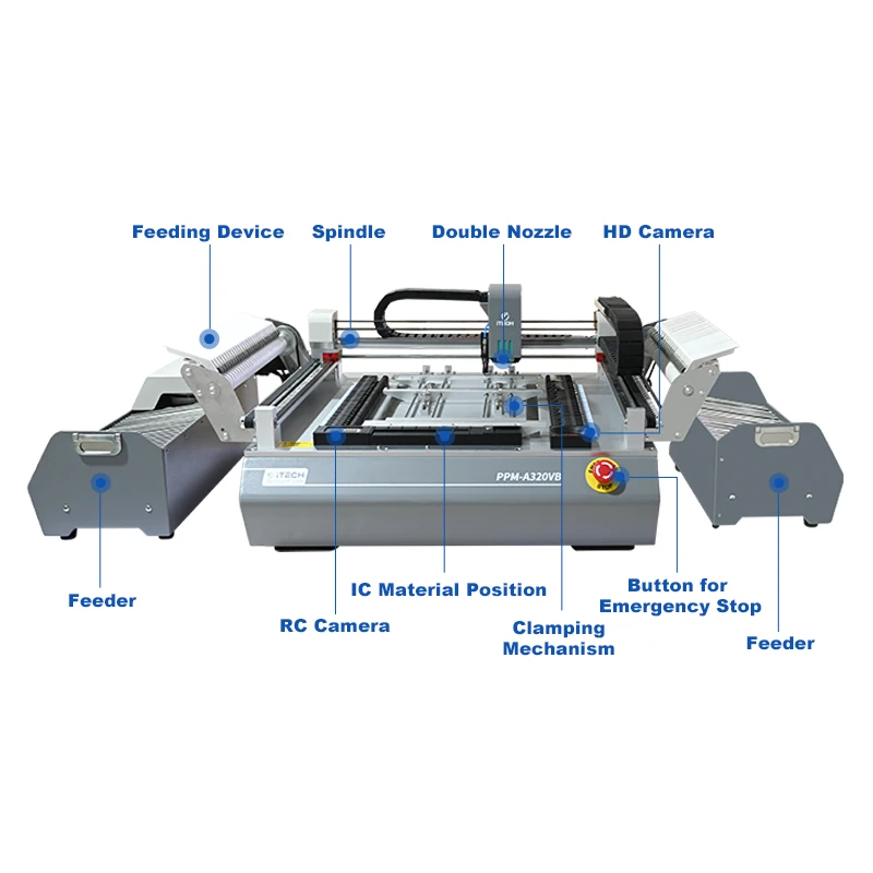 Factory wholesale smt production line pick and place 2 head automatic chip mounter High-speed precision smt placement machine
