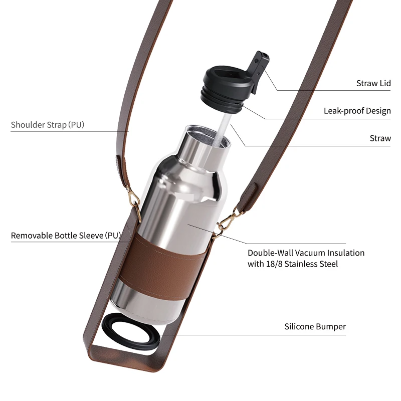 2025 Alibaba Fashion Thermal Steel Stainless Vacuum Bottle Insulated Sports Bottle