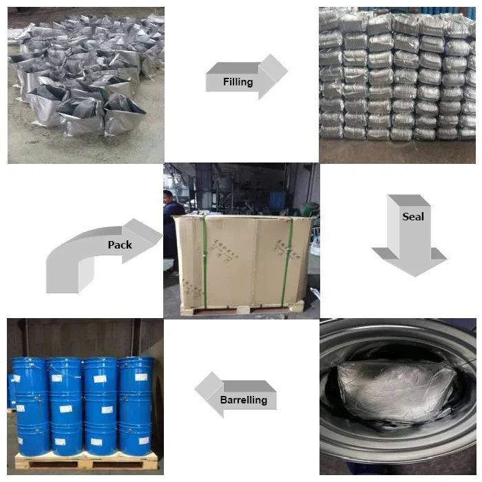 Prealloy Cobalt Based Alloy Powder  Price for Coating Spraying