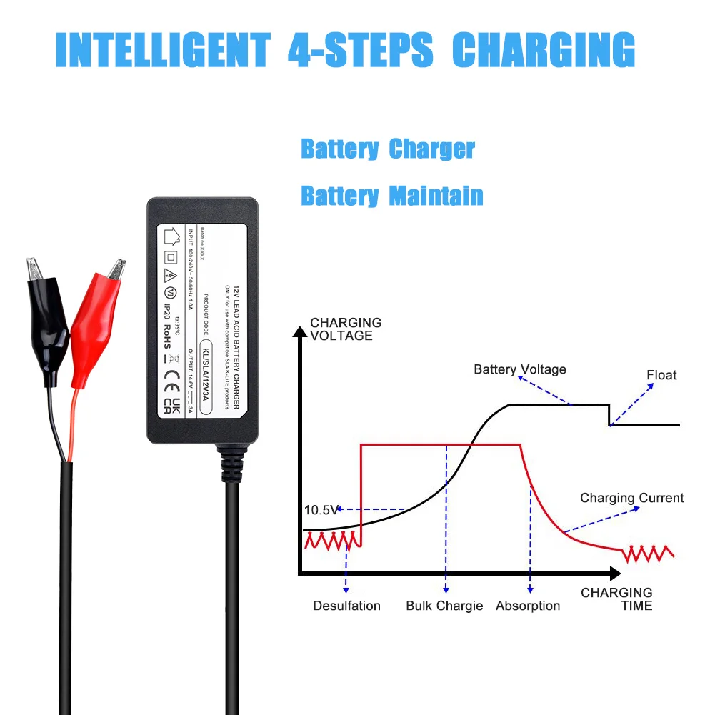 12V 3A свинцово-Кислотное зарядное устройство AGM Gel Cell iGel LTV Trickle Pulse Repaire 14,8 V MCU SLA зарядное устройство