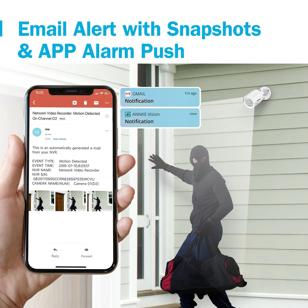 ANNKE 1080P HD TVI Home Security Camera Outdoor Indoor Built with IP66 Weatherproof Housing 2MP Security Camera