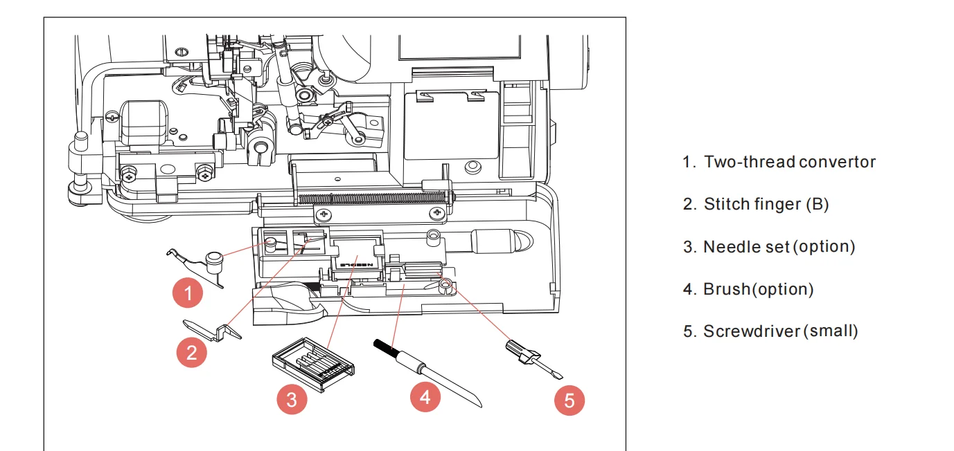 Convenient Small Overlock Sewing Machine with wholesale price