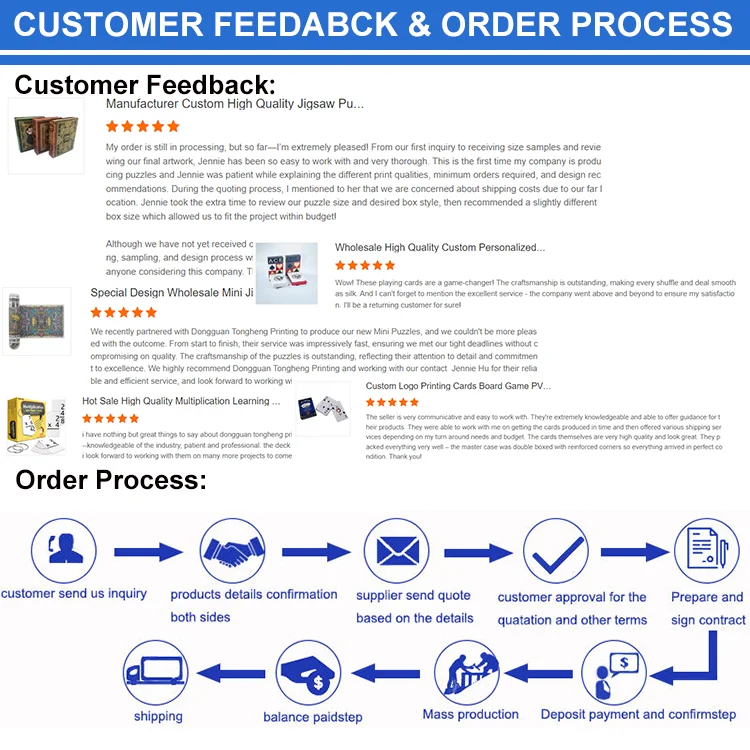 Changeful Custom Printing Poker Cards Oem Name Custom Logo Playing Cards With Box