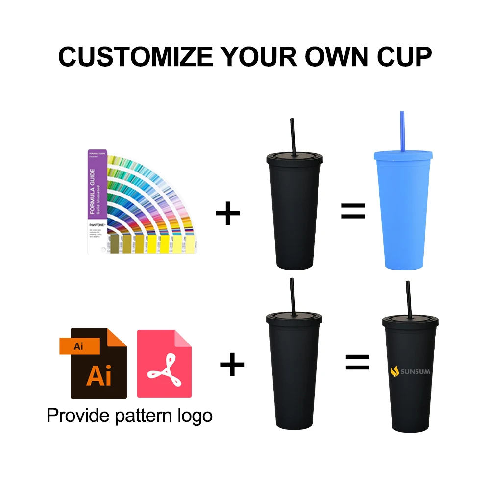 wholesale Reusable BPA Free Plastic Tumblers 710ML / 24oz Drinking Cups with Lids and Straws