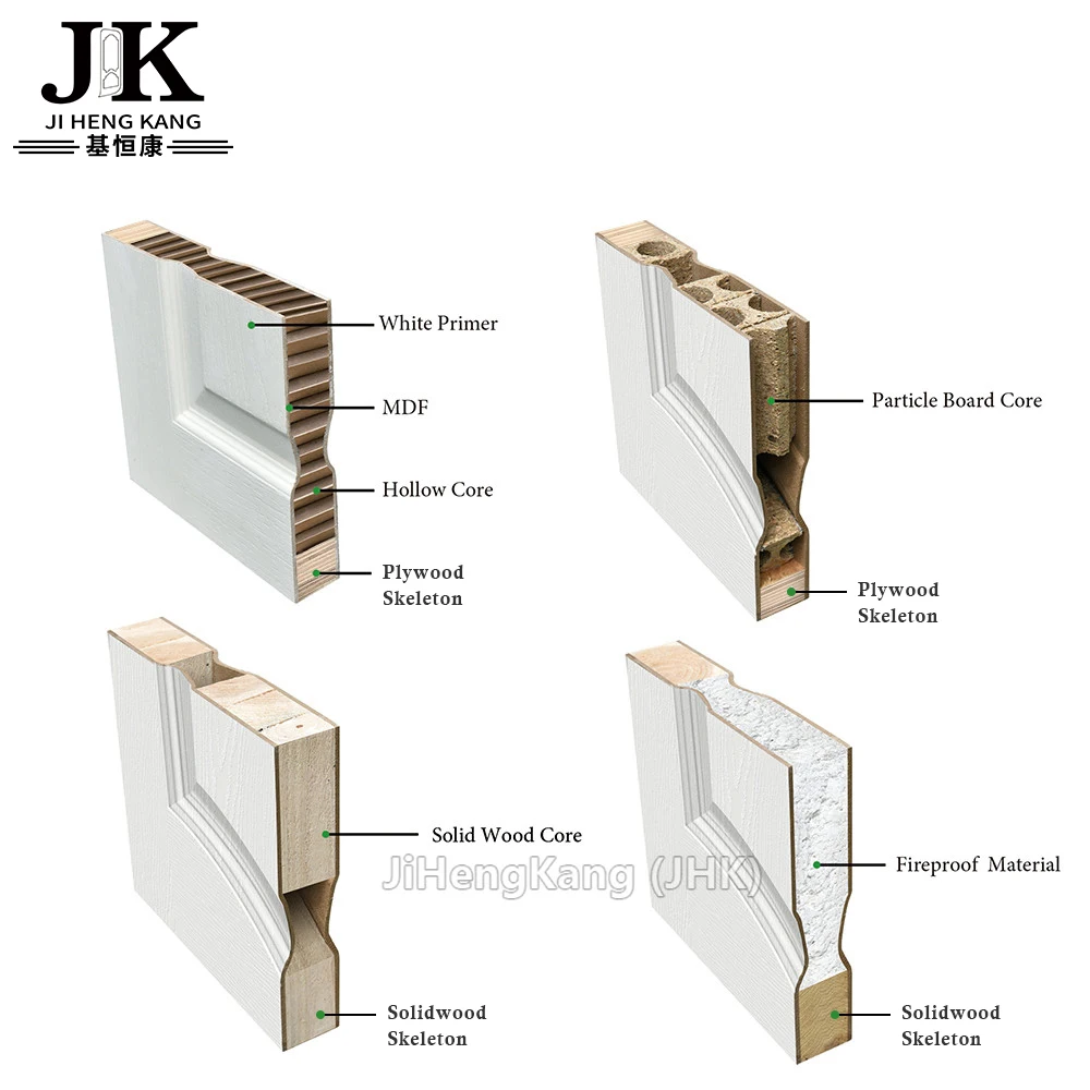 JHK-MS03 Hot Sale Pvc Accordion Folding Bifold Door Mirror Bifold Closet Doors With Smooth Surface Shaker Molded 3 Panel Craftsm