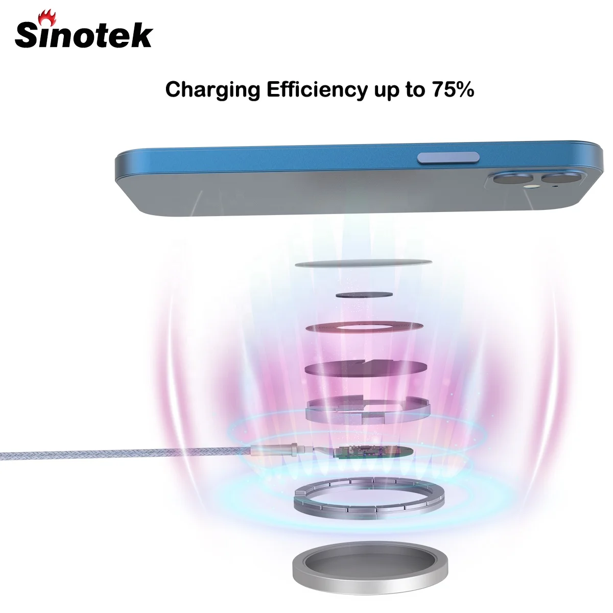 MFi 15w magnetic qi wireless fast charger wirless phone charger for iphone
