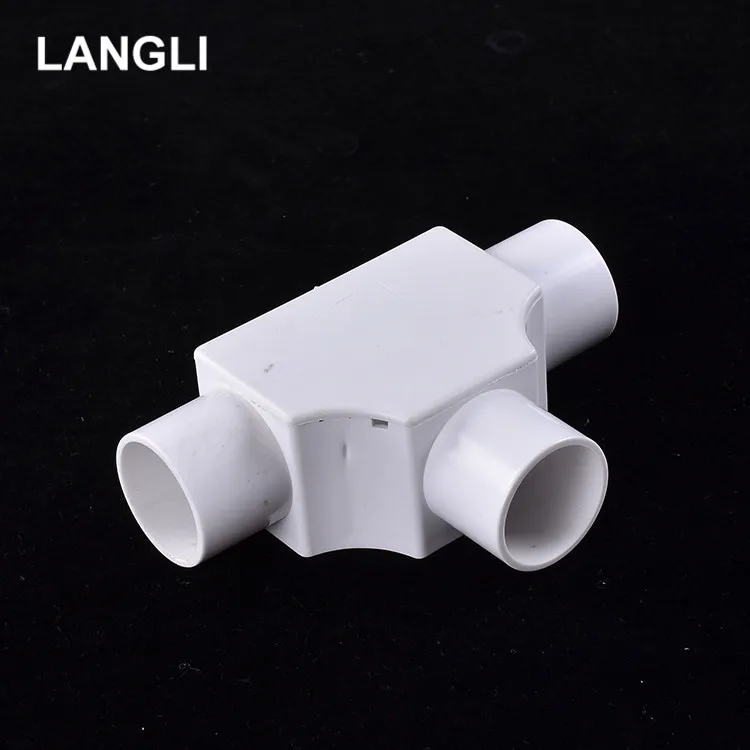 China Manufacturer PVC Pipe Fitting Names And Parts PVC Electric Conduit Pipe Sleeve for Wire Protection