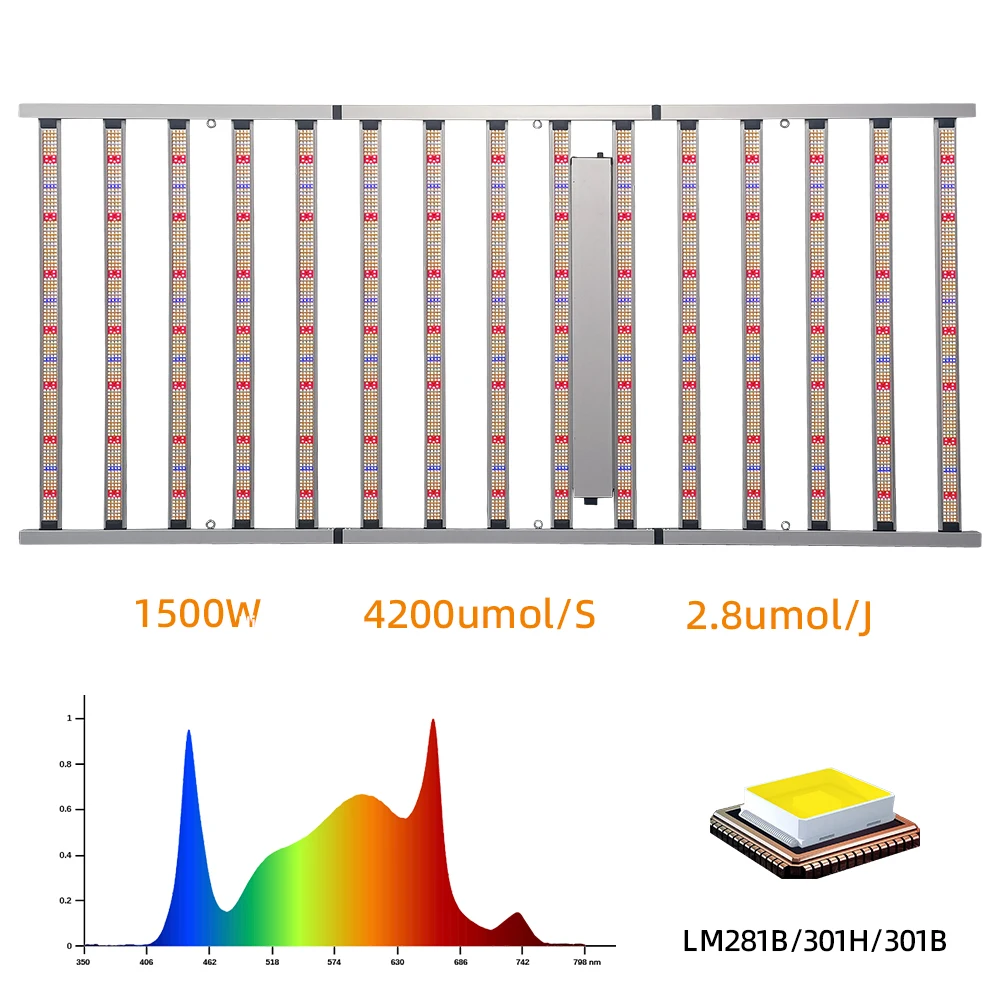 Заводская оптовая цена лучший Диммируемый полный спектр Lm301H Lm301B Lm281B UV IR 4*8 футов светодиодный светильник для выращивания овощей 15 бар 1500 Вт