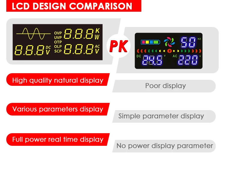 Intelligent 1500w off grid pure sine wave dc 12v 24v 36v 48v to 100v 110v 120v ac power inverter