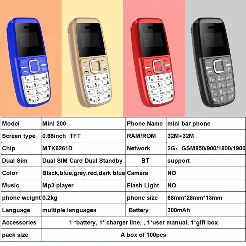 BM200 Mini Keypad Phone Dual-Cards Dual Standby Without Camera 0.66 Inch GSM Quad Band Spare Small Cell Phone for Elderly