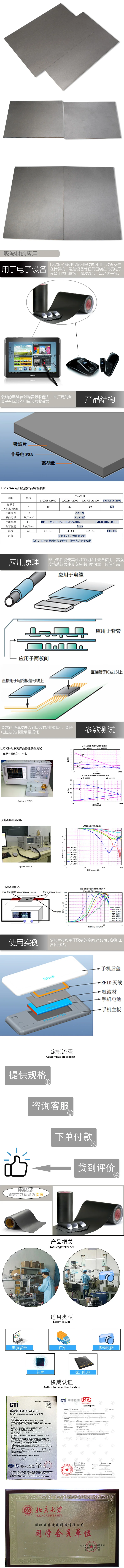 Electromagnetic Wave Insulation Material For EMI/RFID/NFC Waves Shielding Absorbing Material Sheets or Rolls