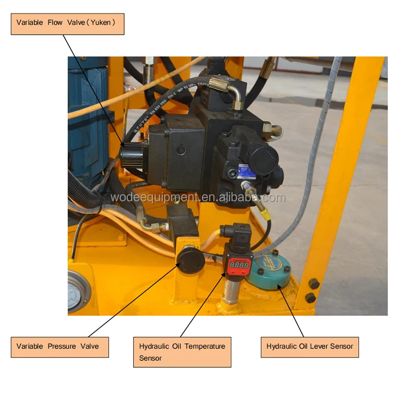 Full Hydraulic double cylinders double plunger vertical type pump Grout Injector Mortar Pump