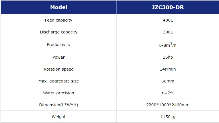 Factory price diesel concrete mixer  JZC300 in China with high efficiency
