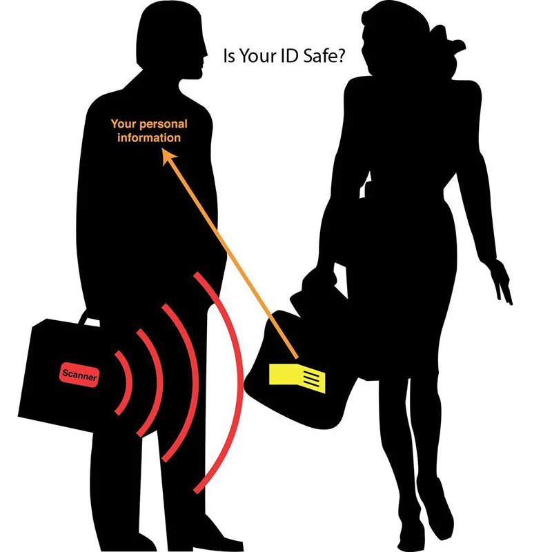 Кожаный держатель с блокировкой RFID, Женская Обложка для паспорта, чехол, кошелек, Мужской Дорожный органайзер для документов