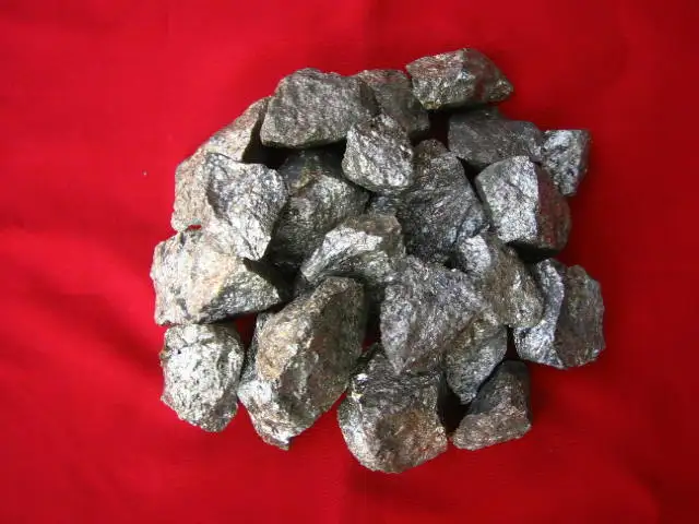 pyrite for making Resin-bonded grinding wheels and The Brake lining