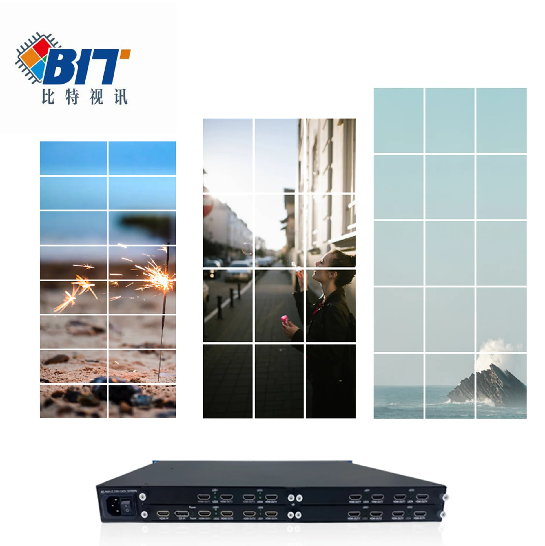 Bitvisus 2x7 контроллером видеодисплея 16 каналов 8K из