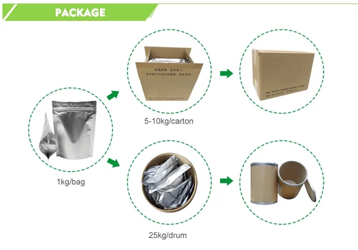 Package in bulk.jpg