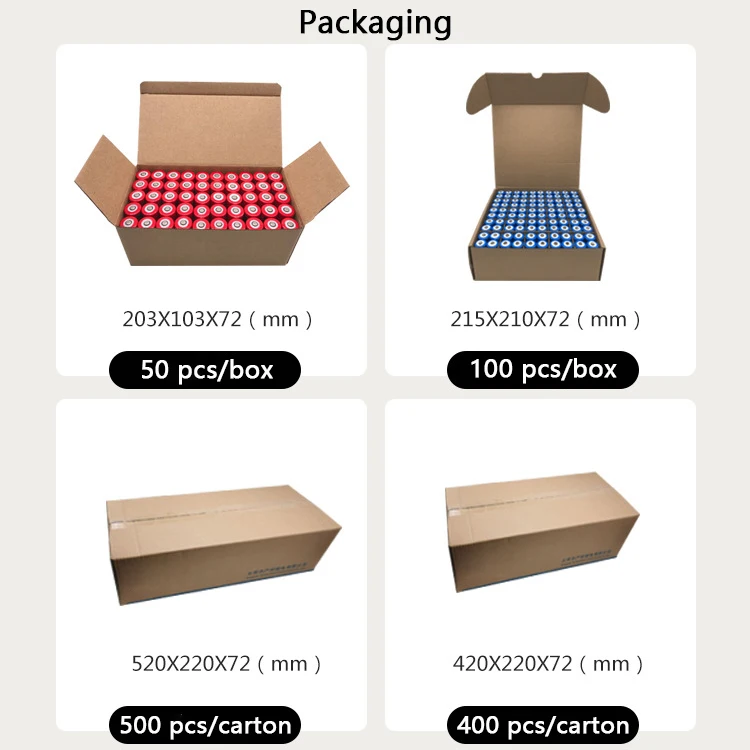 best-selling 3.7V 2600mAh battery lithium ion 18650 batteries  for consumer electronic Cheap price