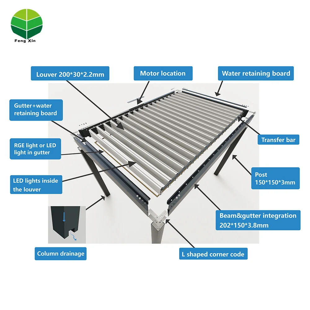 Metal Slats Deck Canopy Louver Sun Panel Powder Coated Gazebo Pergola Bioclimatic Louvered Aluminum for Window Made in China