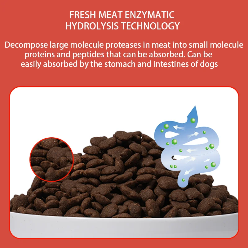 Oem Wholesale Factory 1Kg 1.5Kg 2.5Kg 10Kg Grain Free Chicken Fish Beef Flavor Freeze Dried Dry Dog Food Pet Food For Dog