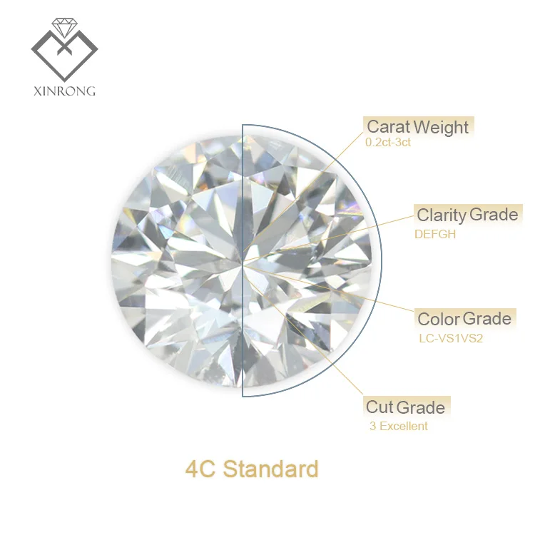 IGI Round 1~3ct E color VS clarity 3EX cvd diamond a vendr vvs grown synthetic carat CVD diamond price for wedding ring necklace