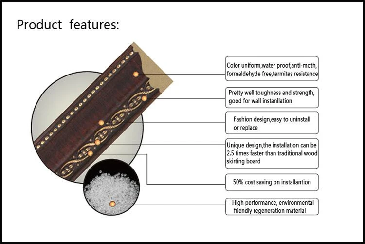 PS Frame Product Features.jpg