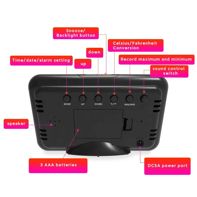 Wireless Weather Station With Color Screen Barometer Hygrometer High Accuracy Wireless Weather Station Suitable for indoor