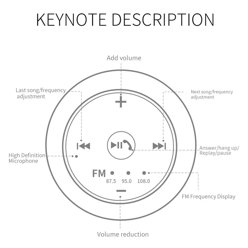 Лучшая модная версия Bluetooth 5, встроенный микрофон, версия Bluetooth 4,1, автомобильный комплект Bluetooth