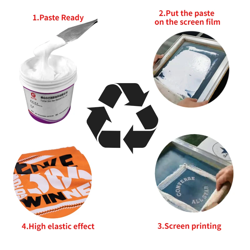 Water-Based Textile Screen Print Raw Material rubber white paste