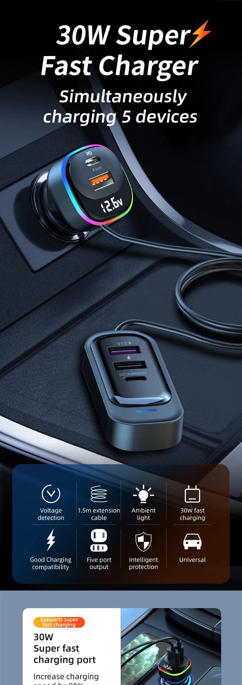 5-Ports USB Quick Car Charger 3.0 Back row Type-C laptop Mobile Phone Charger for iPhone Samsung Huawei PD Car Fast Charging