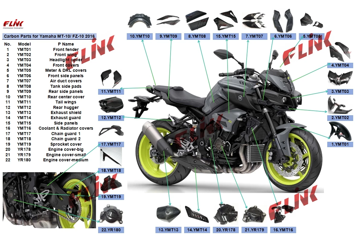 100% Full Carbon Fiber Exhaust Guard for Yamaha MT-10 FZ-10 2016