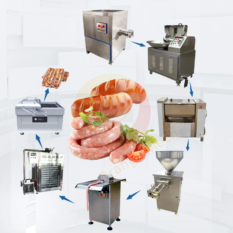 Factory Price Industrial Large Meat Grinder Cutting Machine and Sausage Maker Sausage Production Line