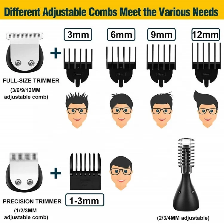 Professional   Bald headed  Zero Gapped Grooming Kit Electric Hair Clipper For Men