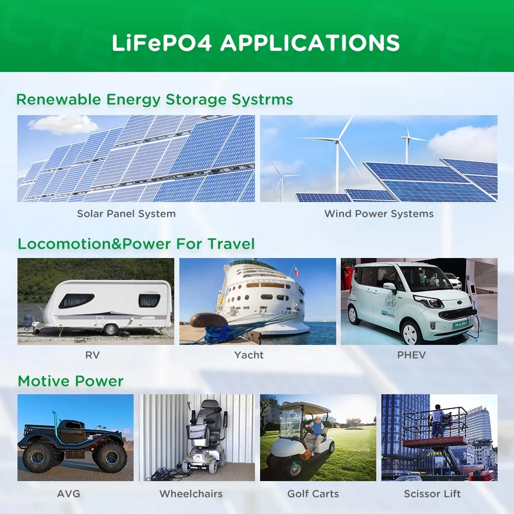 Customized 12 v lithium 100 amp hour OEM ODM Lifepo4 batteries