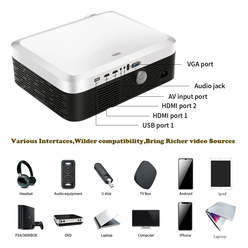 [1080p Android Projector]Walmart Amazon Hot 3800 High Brightness Native 1080P Full HD 4k LED Video Home Theater Projectors