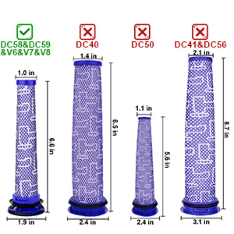 Cordless Parts Accessories Pre-Filters and Post-Filters Kit Absolute Vacuum Filter Replacement for Dyson V6/V7/V8