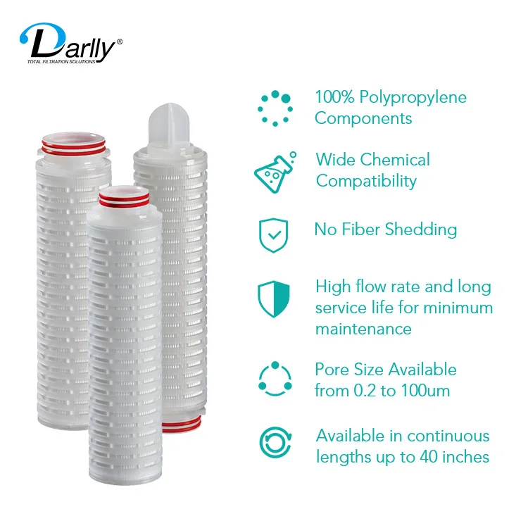 Blueflo PP Pleated Filter Cartridge 10 Inch 5 Micron Filter Cartridges For Industries Filtration Water Filter  Liquid Filtration