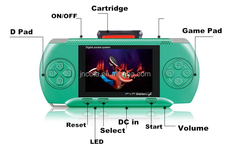 2.4 inc FC Retro Classic Game Console Portable Handheld Game Players 8 Bit Games Console PVP 3000 Station Light For Kid