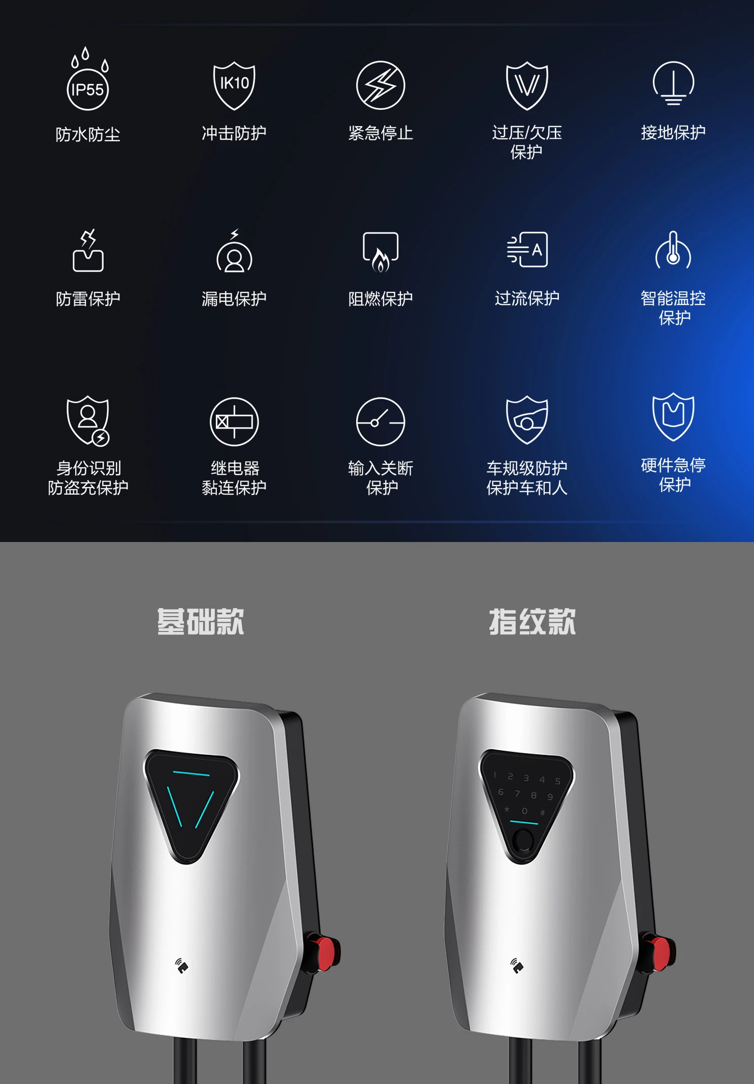 home use commercial use IEC 62196 Wallbox Electric Car Charge Cable EV Charging Station 7kw with LED screen and 5m cables